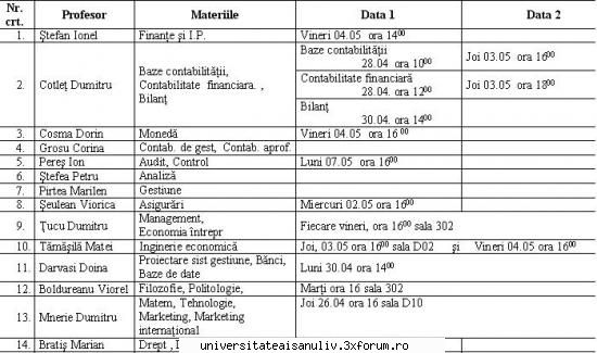 Licenta 2007 - Sesiune pentru anul IV Ştiinţe - Licenta 2007